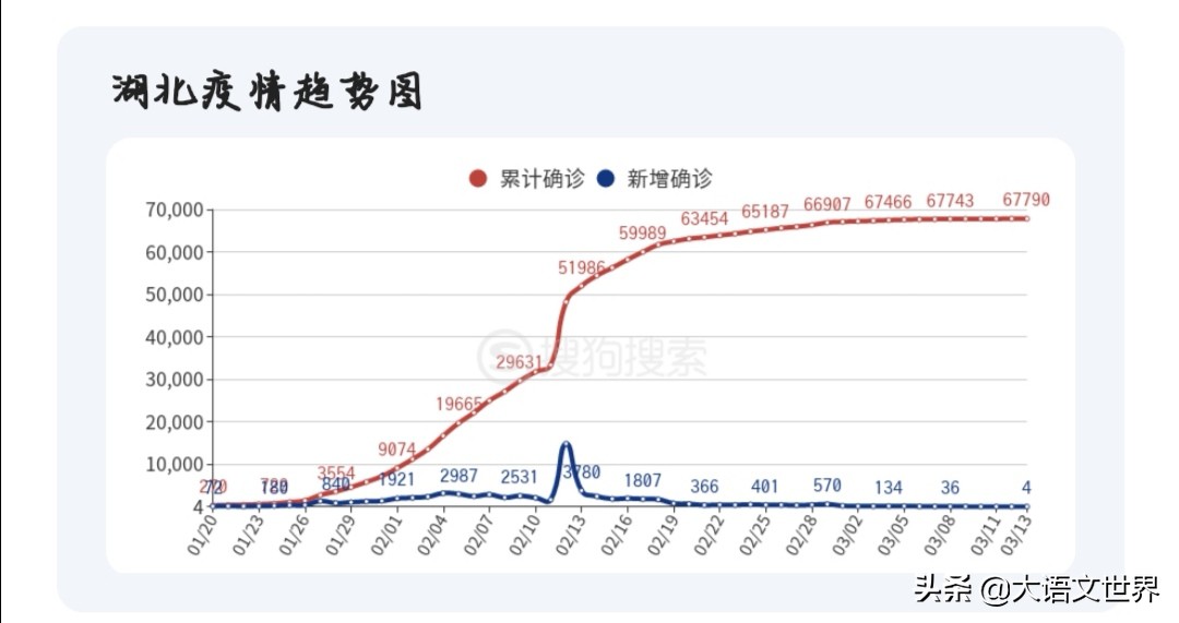 84/995澳门论坛资料库生肖表,最佳精选数据资料_手机版24.02.60