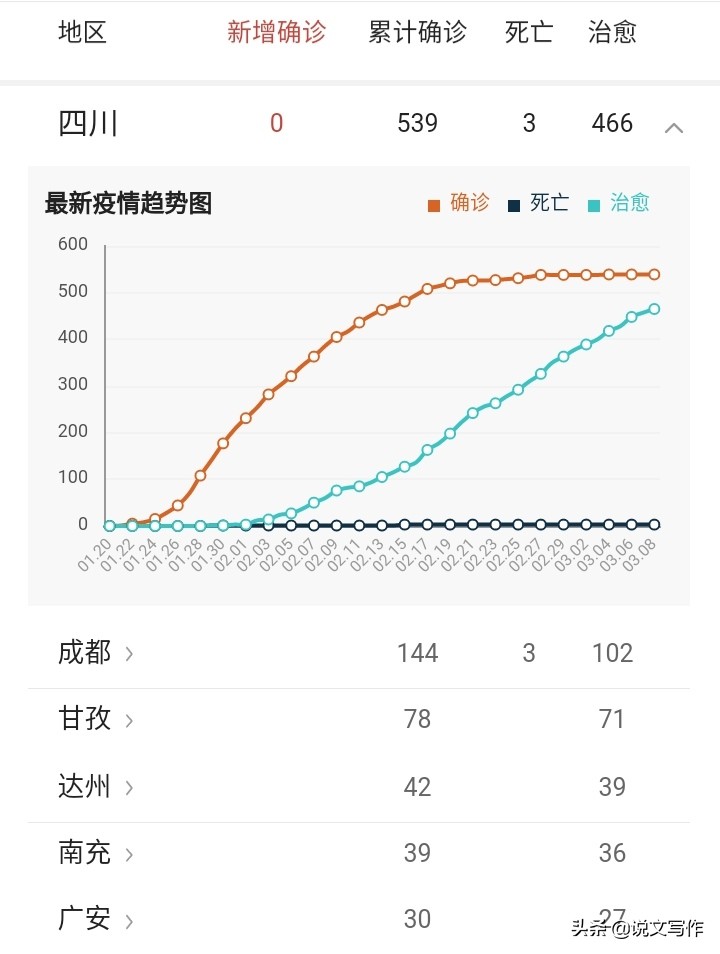 澳门6合开奖结果走势图,最佳精选数据资料_手机版24.02.60