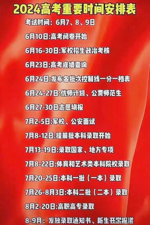 74549.cσm查询开奖记录和高考人数8年来首降与高考人数逐年下降