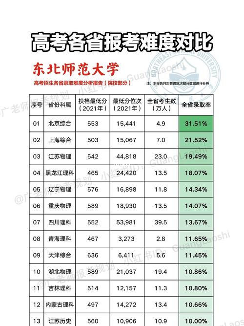 admin 第1627页