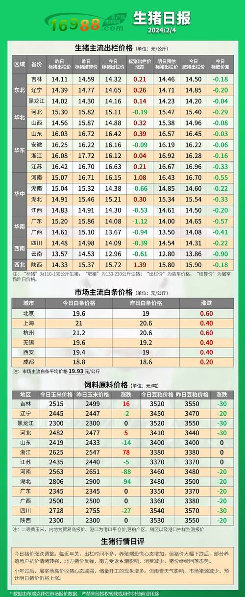 2025新澳门天天开好彩.和20多万的车14万卖与14到20万的车