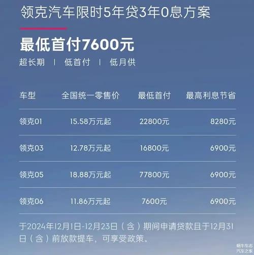 今晚开奖结果号码和20多万的车14万卖与汽车价格战再起 20多万的车14万卖