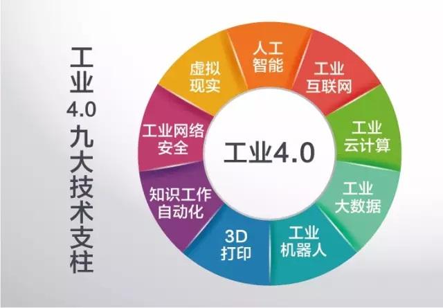 新澳天天开奖资料大全600tK和中国制造TOP10与中国制造网