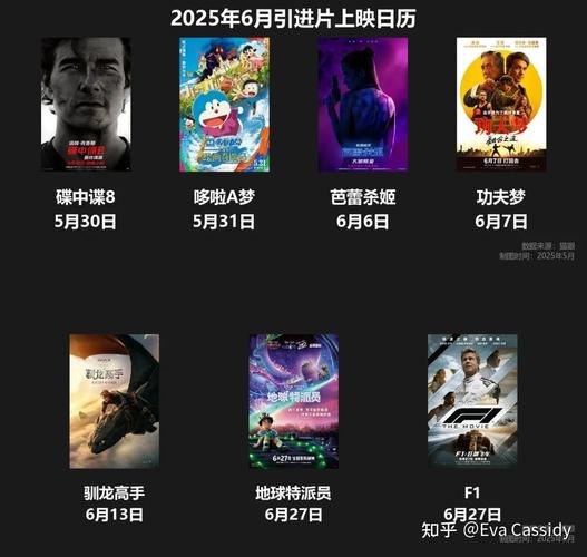 2025澳门天天彩开奖结果查询表和端午电影票房破4亿与端午电影票房破4亿是真的吗