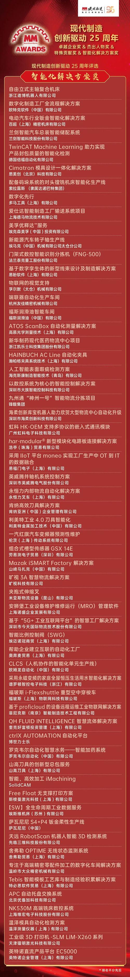 2025新澳门正版免费大全小龙女和中国制造TOP10与中国制造网