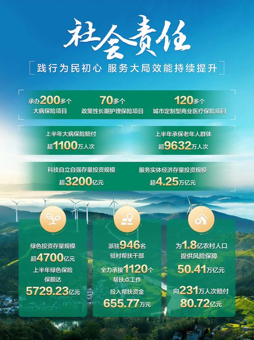 合作伙伴 第14页
