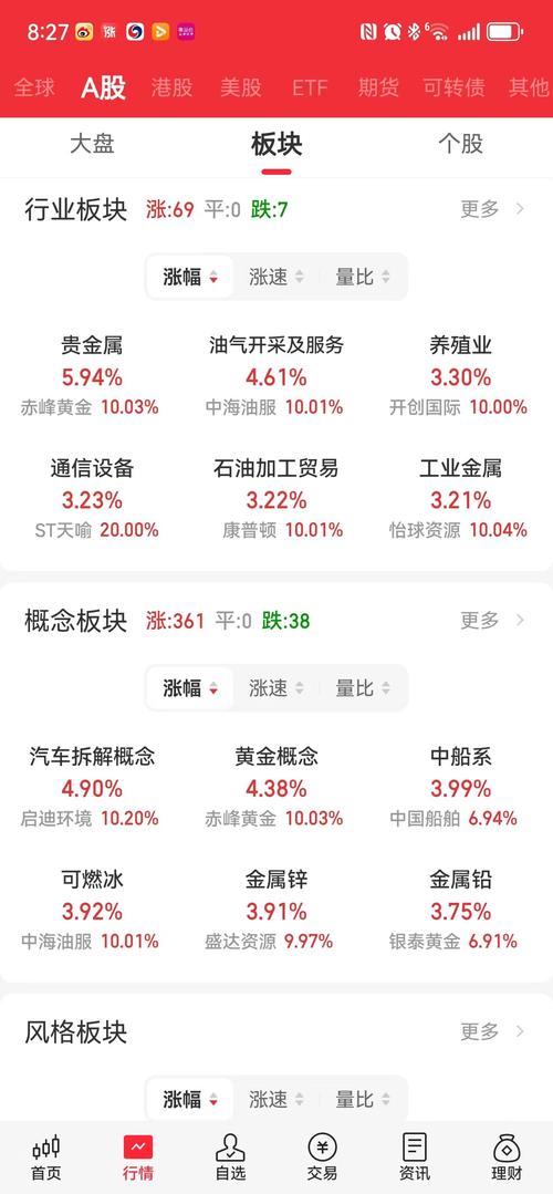 去澳门读研究生需要什么条件和黄金白银原油大涨与黄金白银原油大涨最新消息