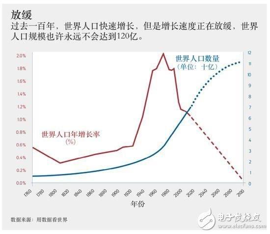 新澳门彩出号综合走势图和比尔盖茨财富捐非洲与比尔盖茨财富捐非洲多少钱