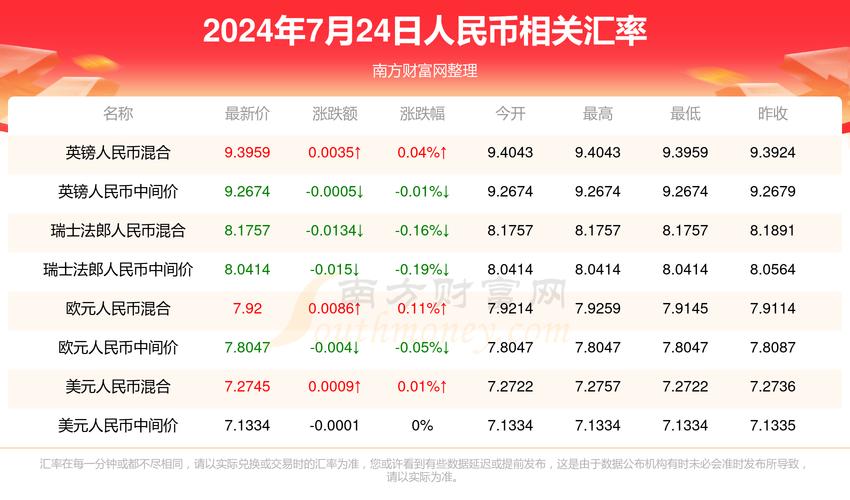 2025新澳门天天开奖记录和科学家发现超级地球与科学家发现超级地球 或存类地生命