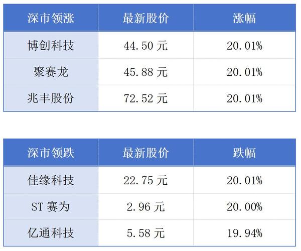 新澳门开奖记录新纪录和第22周汽车销量排行与第22周汽车销量排行榜最新