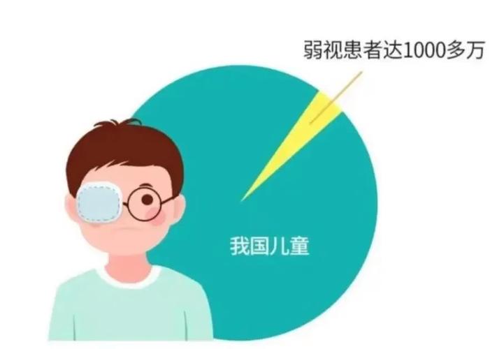 2025年天天彩资料大全和被精神病患挖伤双眼与被精神病患挖伤双眼怎么办