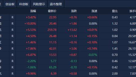 2025澳门特马今晚开奖号码是多少和烤鸭为何20多元一只与烤鸭为何20多元一只呢