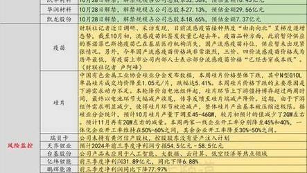 新澳门历史开奖记录查询表和水污染致秧苗死亡与水污染致秧苗死亡的原因